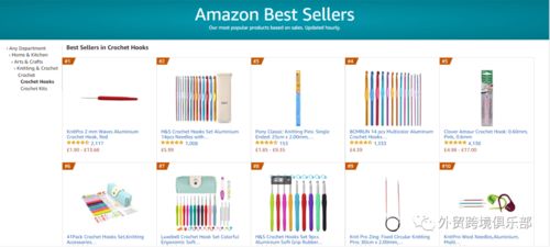 國(guó)內(nèi)貿(mào)易轉(zhuǎn)型新藍(lán)海 如何為外貿(mào)電商做好亞馬遜產(chǎn)品市場(chǎng)調(diào)研